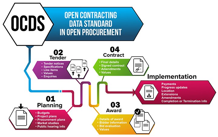 afc0bc35-f835-40b4-ac93-73ae331df9e8